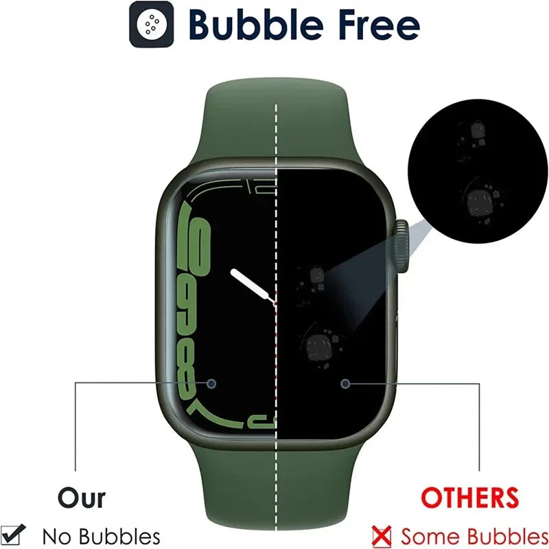Apple Watch Screen Protector (5-Pack)